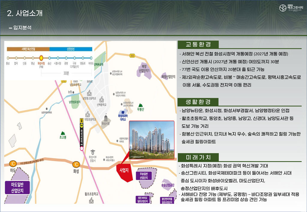 화성시청역-에코그린시티-입지환경.jpg
